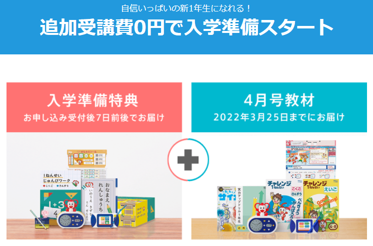 進研ゼミ小学講座 チャレンジ1年生準備スタートボックスの概要