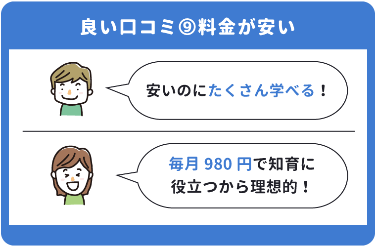 ポピー年少の良い口コミ「料金が安い」