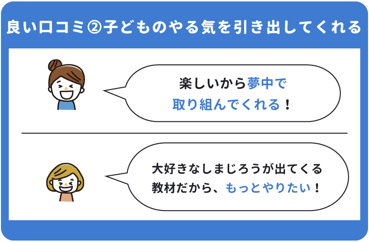 こどもちゃれんじ知育プラスの良い口コミ「子どものやる気を引き出してくれる」