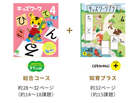 こどもちゃれんじ知育プラスの口コミ！料金・解約・他のオプションなど