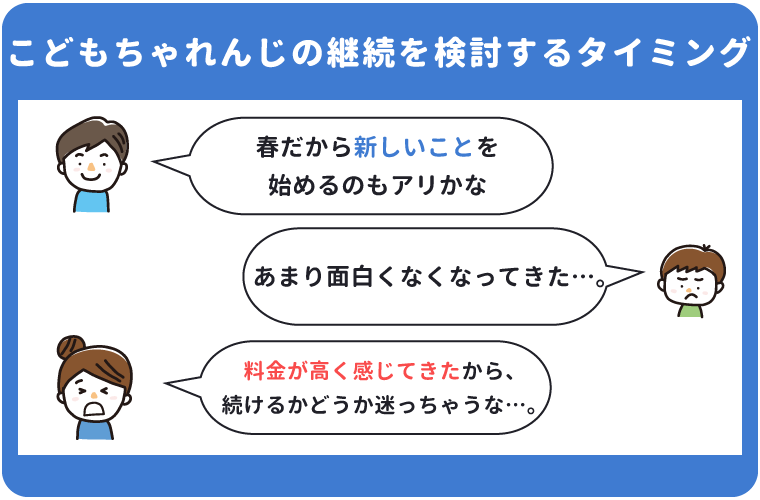 こどもちゃれんじ継続を検討するタイミング