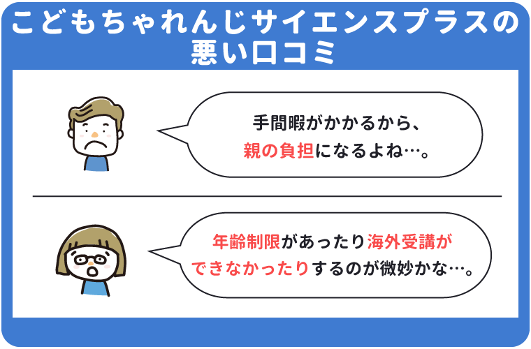 こどもちゃれんじサイエンスプラスの悪い口コミ