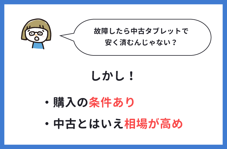 スマイル ゼミ 安い 安心 サポート パック