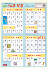 ポピー1年生のかべはり　漢字表