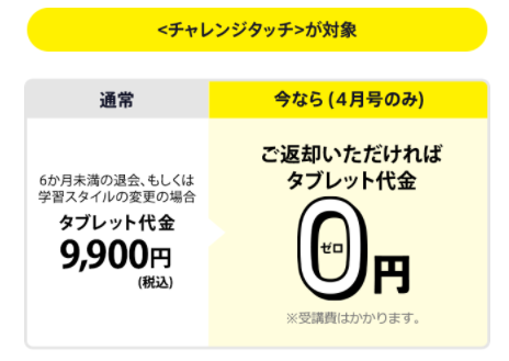 チャレンジタッチ「進級準備早期スタート応援キャンペーン」