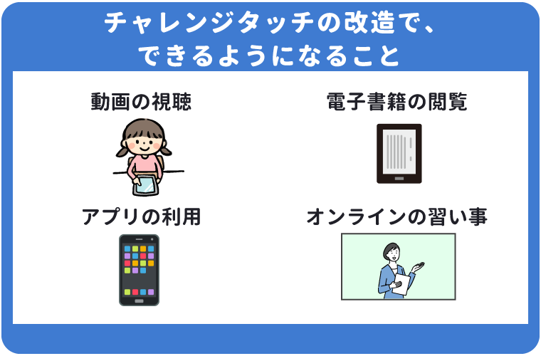 チャレンジタッチの改造手順！Android化失敗の危険性など | わんぱく教育カンパニー