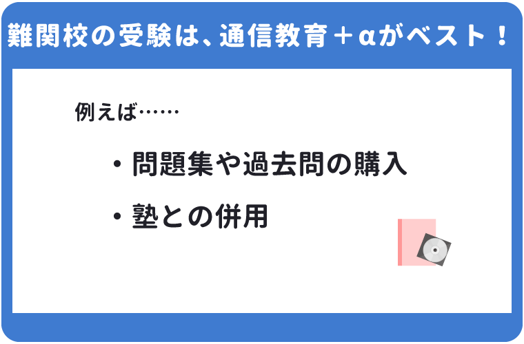 難関校の場合はプラスαが必要