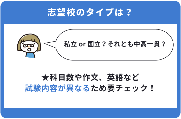 志望校のタイプ・レベルに合わせる