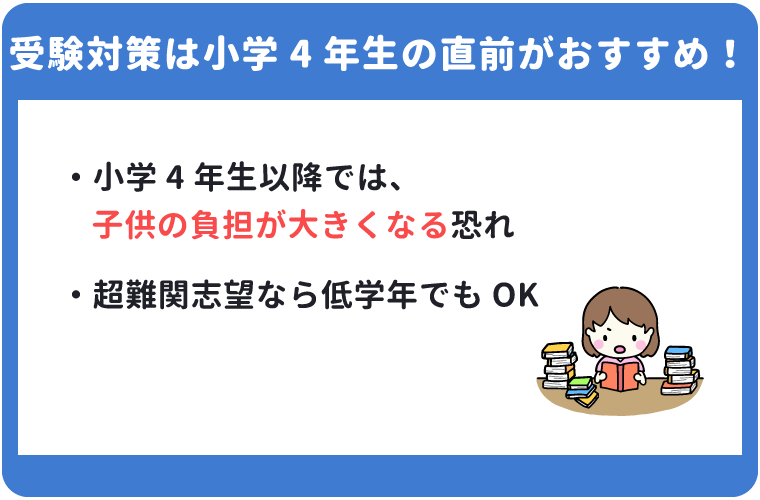 中学受験対策はいつからすべき？