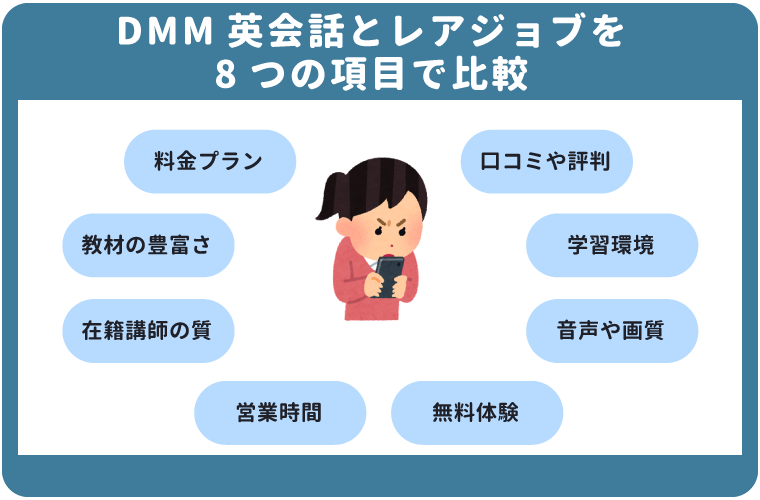 DMM英会話とレアジョブを徹底比較！どっちが初心者におすすめか解説