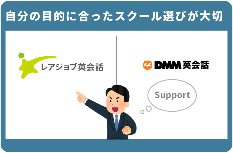 DMM英会話とレアジョブを徹底比較！どっちが初心者におすすめか解説