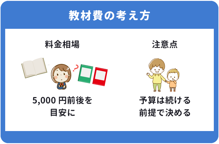 小学生におすすめの家庭学習教材11選！勉強を定着させるには？ | わんぱく教育カンパニー