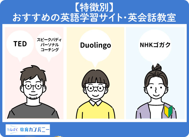 【特徴別】おすすめの英語学習サイト・英会話教室