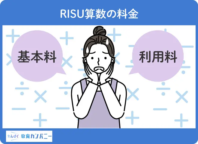 RISU算数の口コミを辛口紹介！特徴・価格・キャンペーンなど