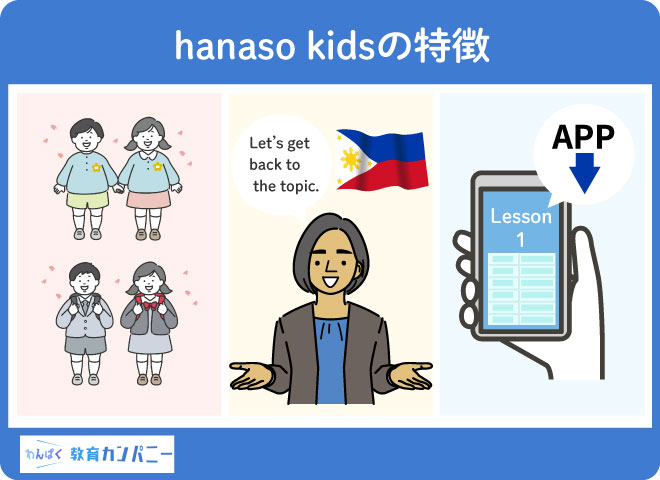 hanaso kidsの特徴