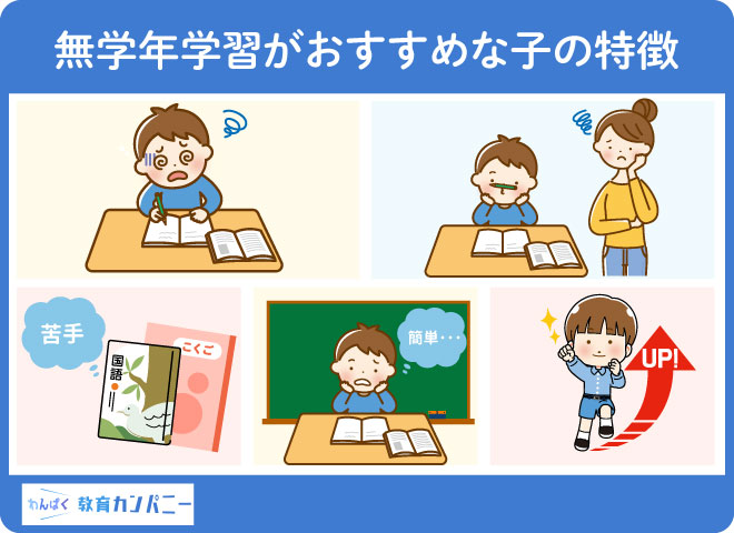 無学年学習がおすすめな子の特徴