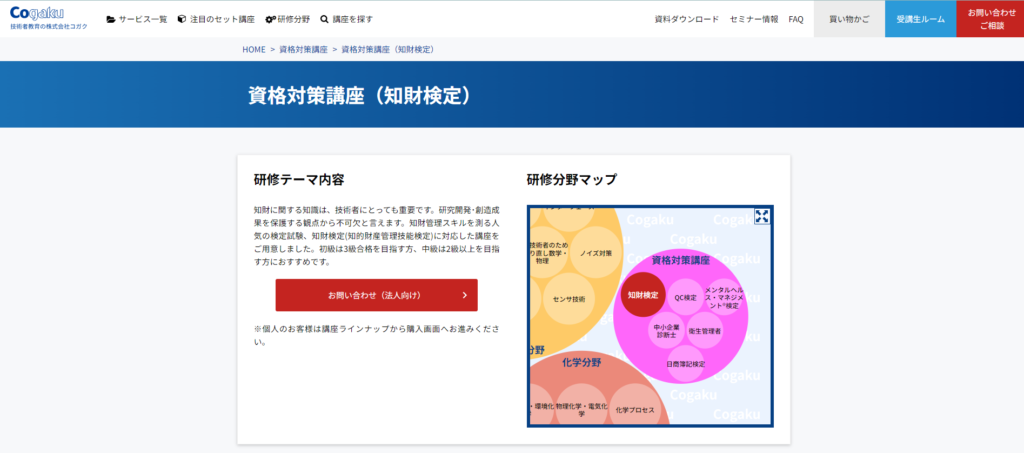 コガク知的財産管理技能